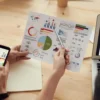 The Benefits of Using Procurement Software for B2B Businesses