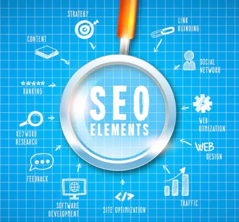 SEO