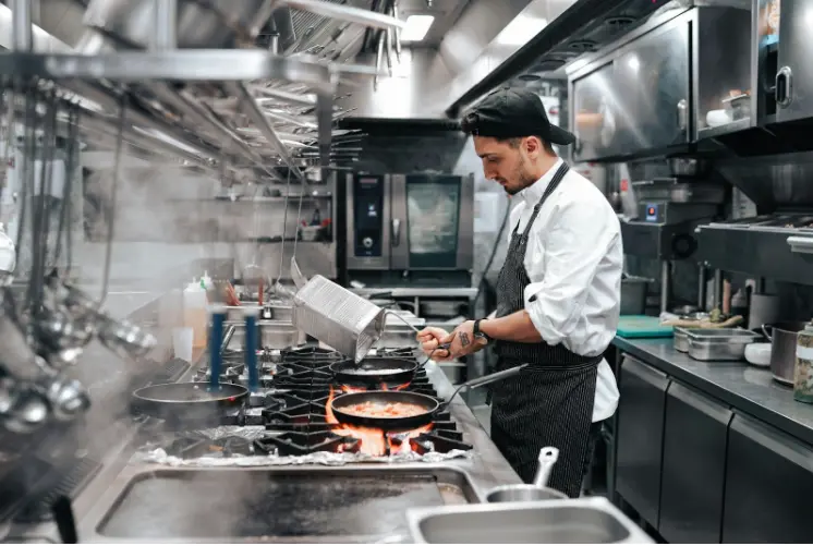 Kitchen Productivity