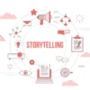 Storytelling