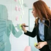 Pie chart