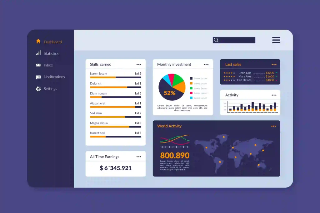 ERP Dashboards
