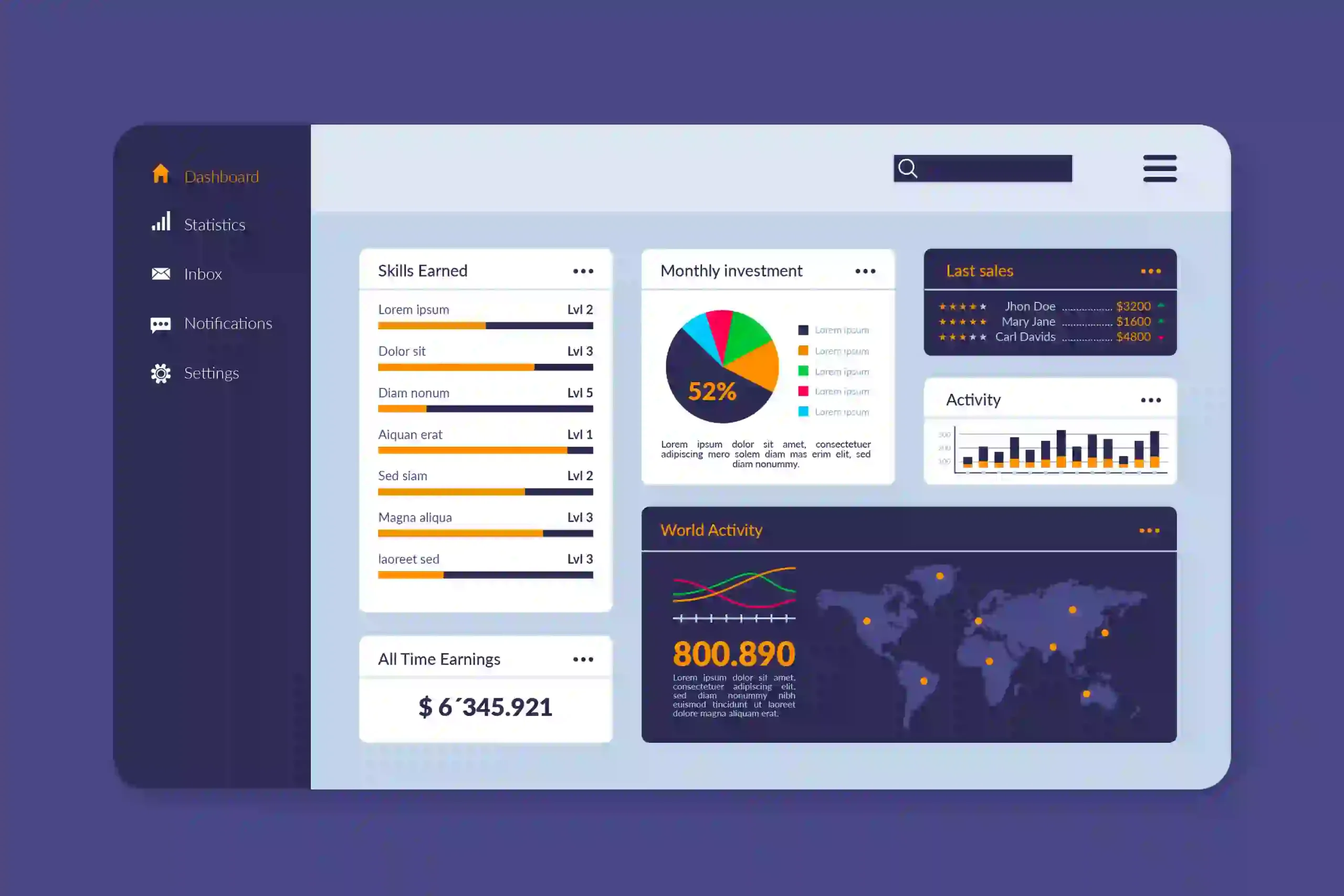 ERP Dashboards