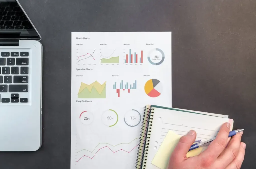 Business Monitoring