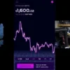 Immediate Connect Next-Level Automated Crypto Analysis and Execution Software