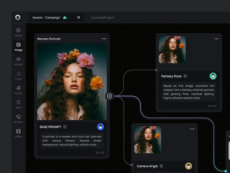 The Future of E-Commerce AI Visual Content