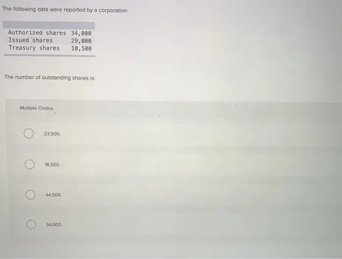 The following data were reported by a corporation